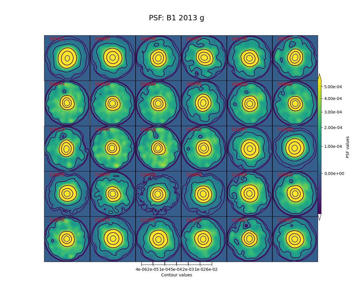 _images/psf_B1_2013_g.png