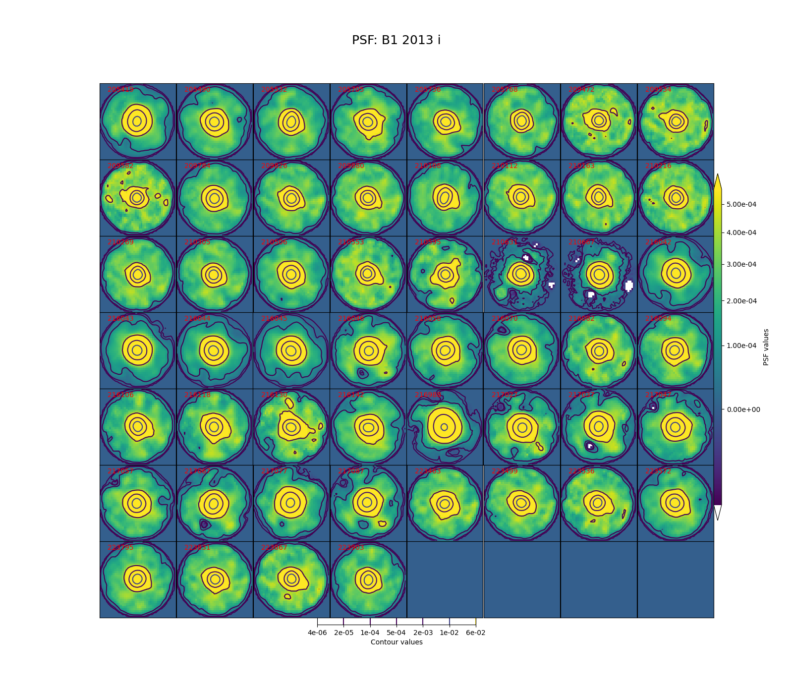 _images/psf_B1_2013_i.png