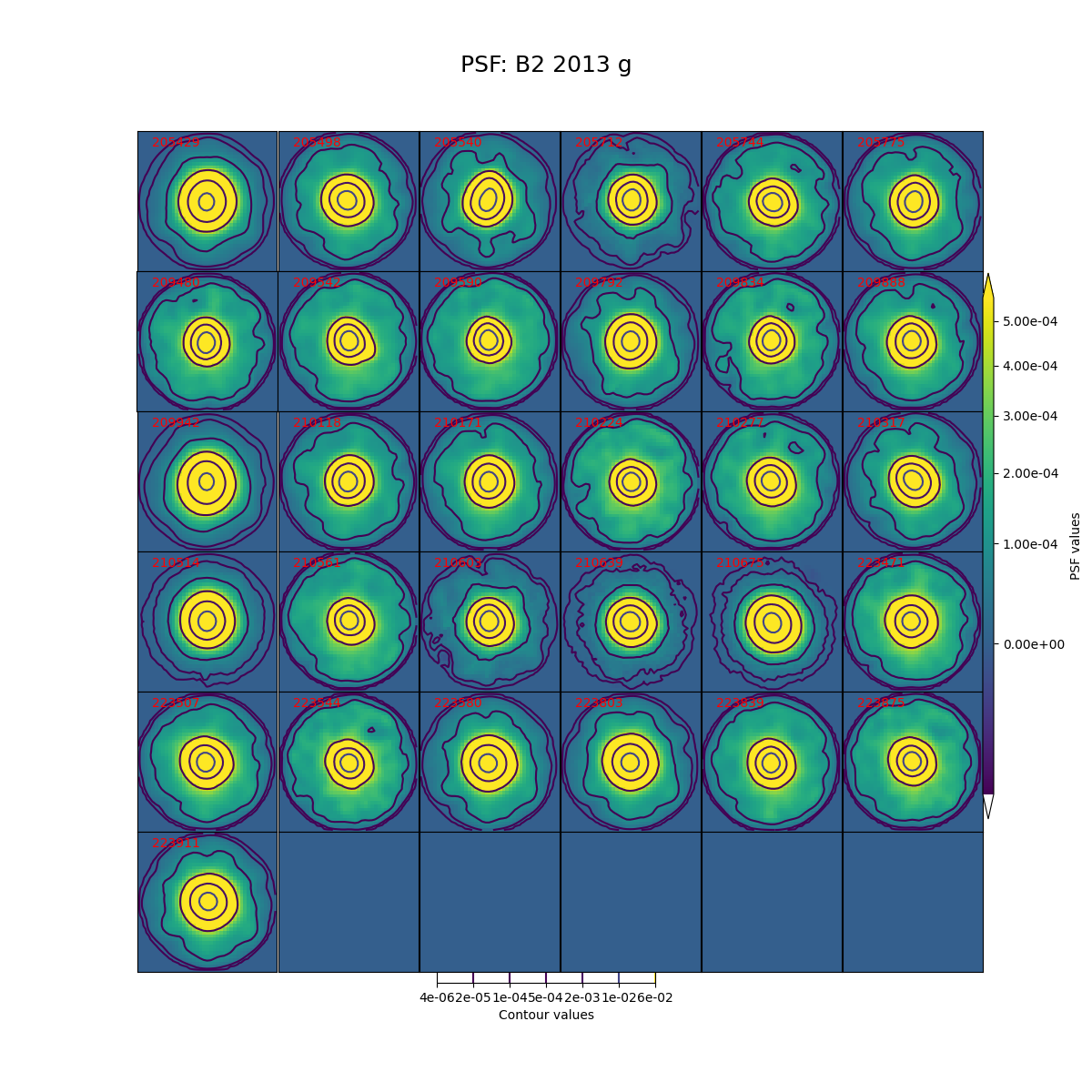 _images/psf_B2_2013_g.png