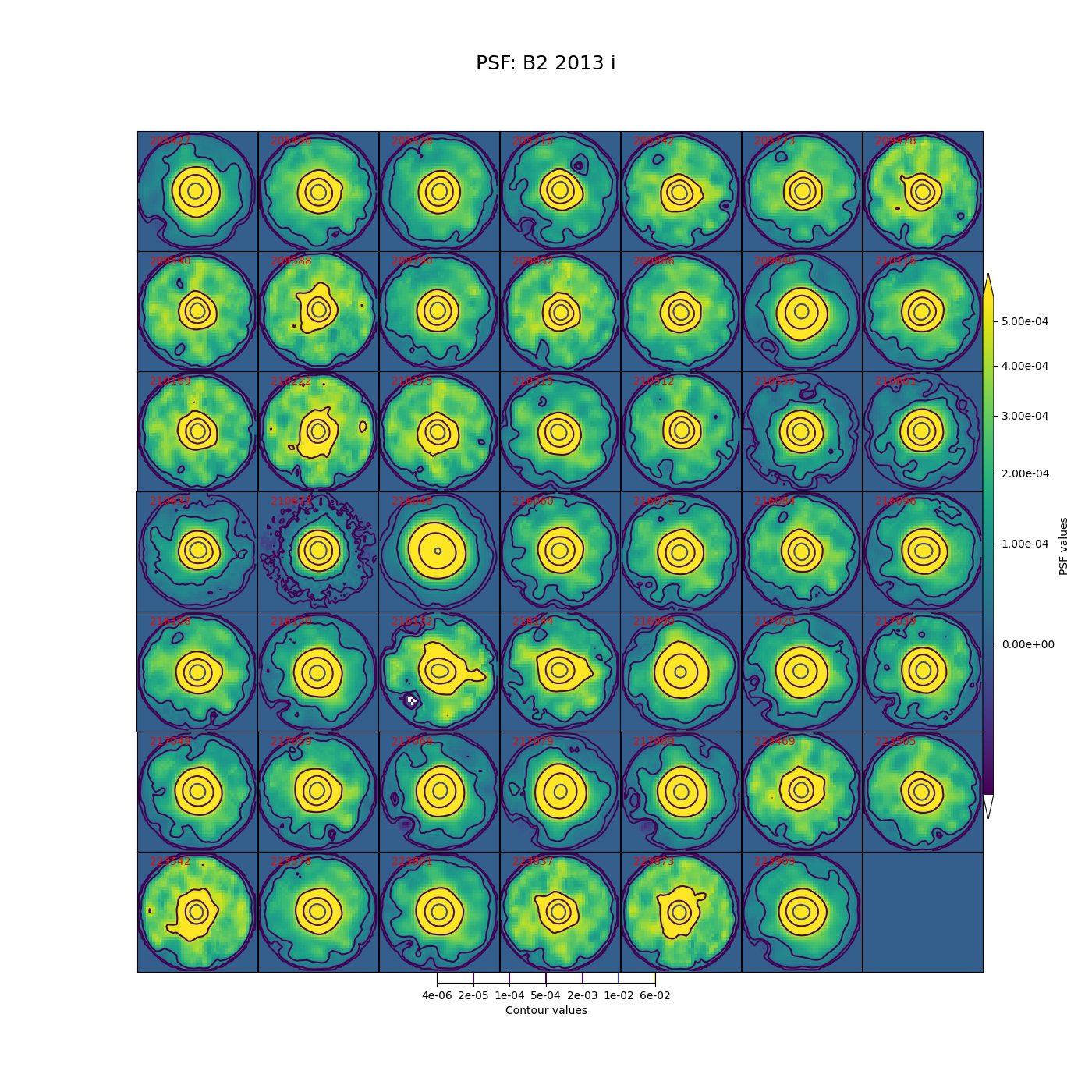 _images/psf_B2_2013_i.png