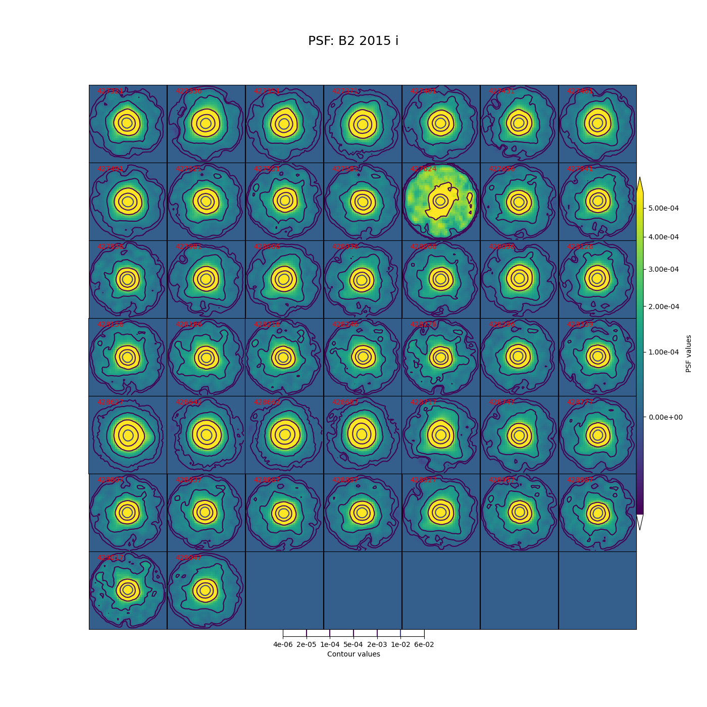 _images/psf_B2_2015_i.png